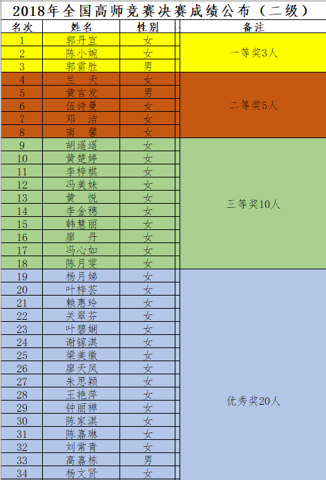 永利yl23411