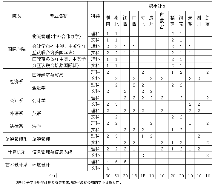 永利yl23411