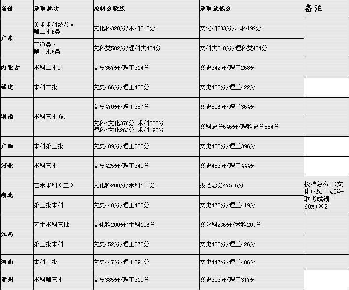 永利yl23411
