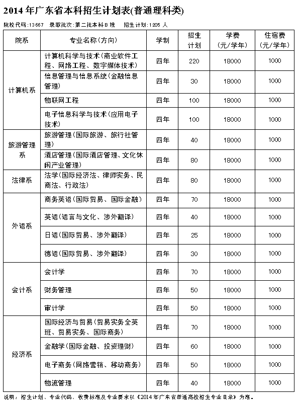 永利yl23411