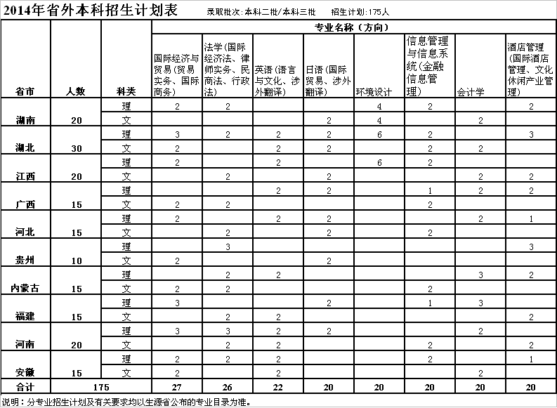 永利yl23411