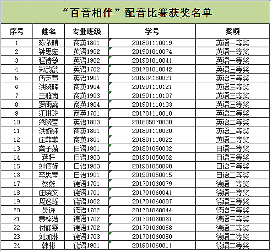 永利yl23411