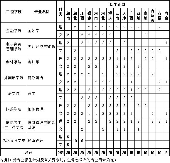 永利yl23411