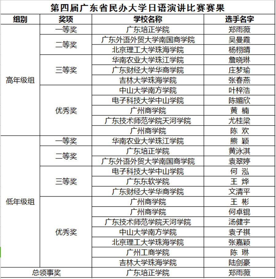 永利yl23411