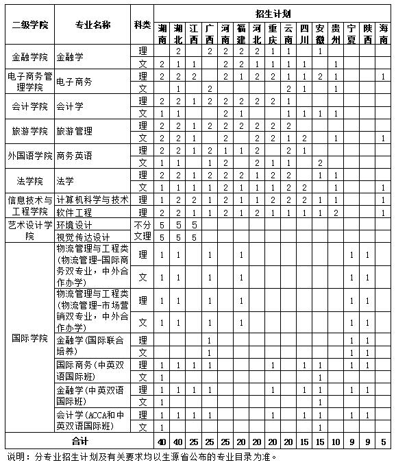 永利yl23411