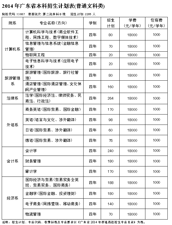 永利yl23411