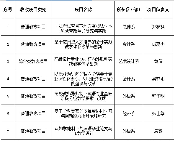 永利yl23411