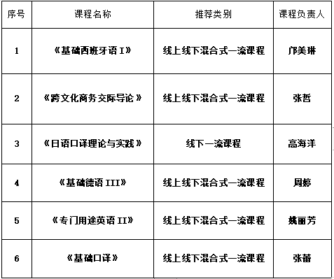 永利yl23411