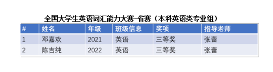 永利yl23411